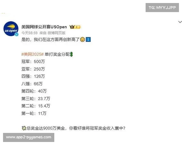 亚军独揽赛事奖金池13比例高达322266美元引发热议与关注